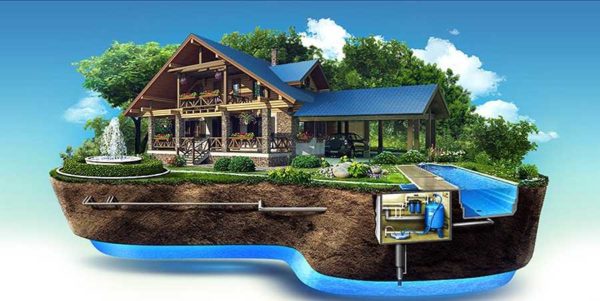Pour que l'approvisionnement en eau à la maison fonctionne correctement, vous avez besoin de plus qu'une simple pompe