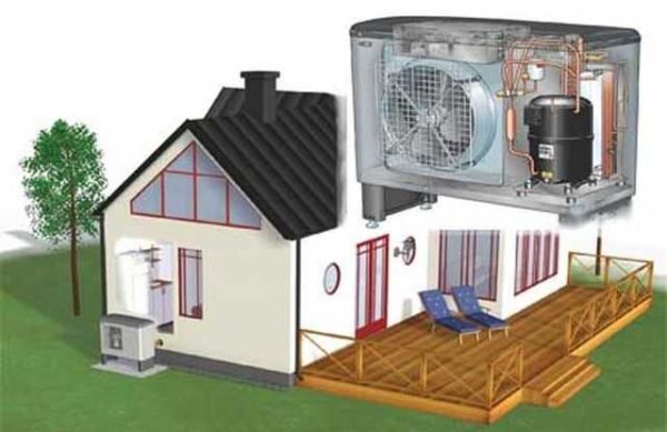 La pompe à chaleur la plus compacte, mais aussi la plus instable, prenant la chaleur de l'air