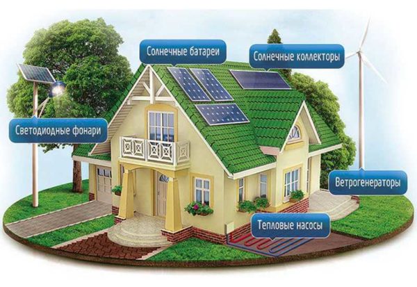 Les sources d'énergie alternatives peuvent répondre à tous les besoins