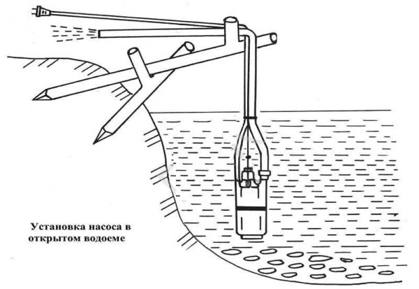 Installation verticale en eau libre