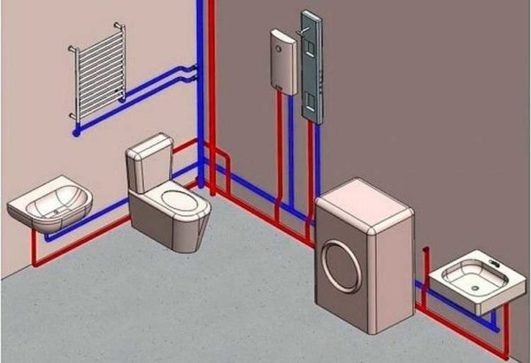 Dessinez un plan avec des dimensions et des distances - la première étape