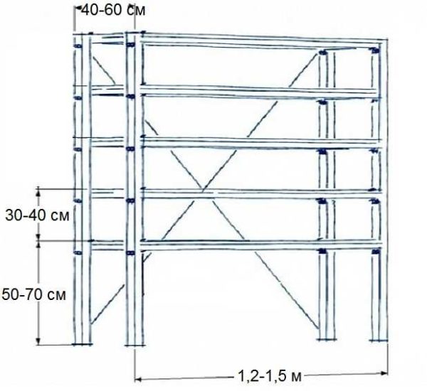 Les supports de garage peuvent être fabriqués selon ce dessin (les dimensions sont approximatives)