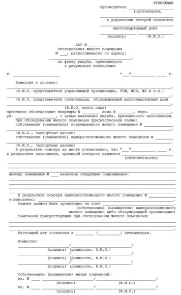 Exemple de déclaration sur les dommages causés par l'inondation d'un appartement