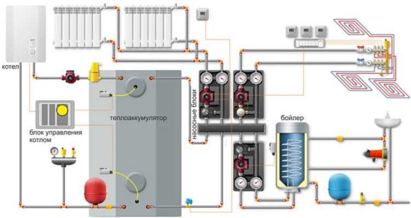 Circuit de chauffage de l'eau avec accumulateur de chaleur