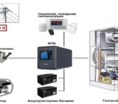 Lors de la création d'un système d'alimentation redondant, il est nécessaire d'installer une alimentation sans coupure pour une chaudière à gaz (également appelée UPS, UPS (UPS) ou alimentation sans coupure)