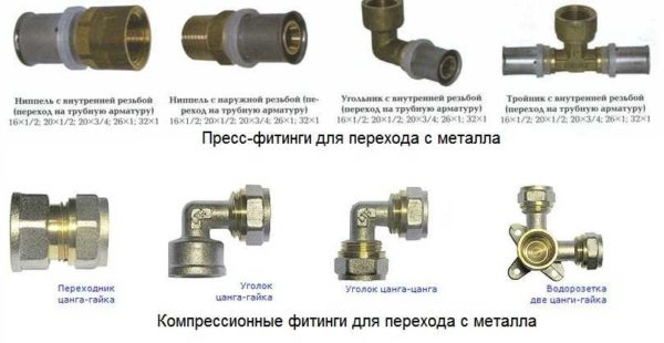 Certains types de raccords pouvant être utilisés lors du passage du métal au métal-plastique