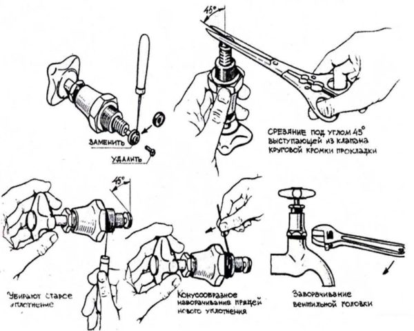 Remplacement du joint dans le robinet en images
