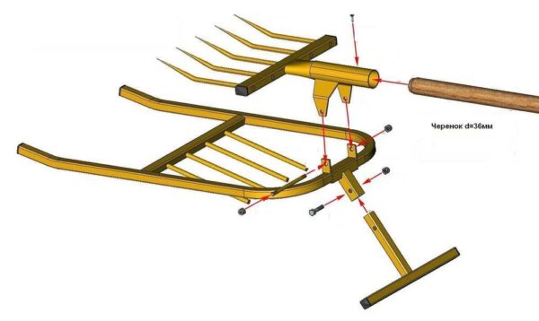 Dessin d'assemblage de la pelle miracle