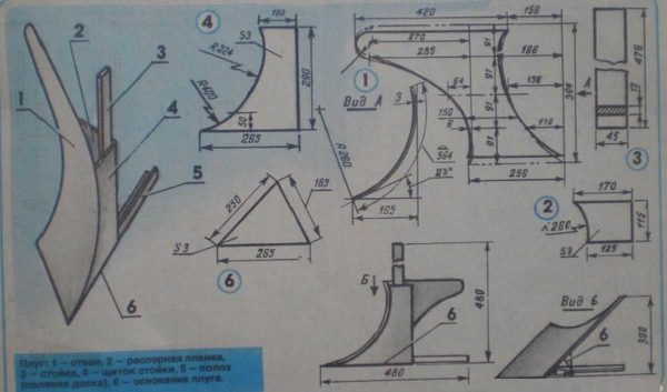 Dessin de charrue avec dimensions