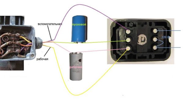 Schéma de câblage d'un moteur à condensateur avec deux condensateurs - fonctionnement et démarrage