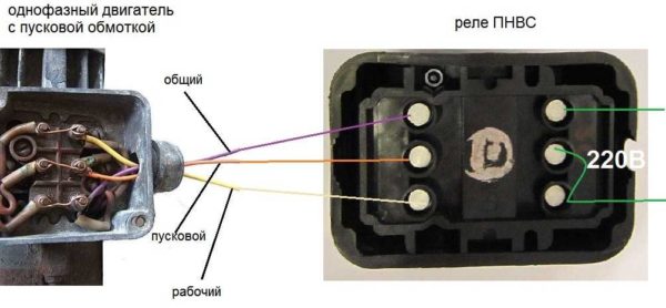 Connexion d'un moteur monophasé avec un enroulement de démarrage via le bouton PNVS