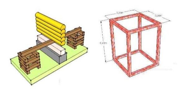 Technologie classique et cube en métal