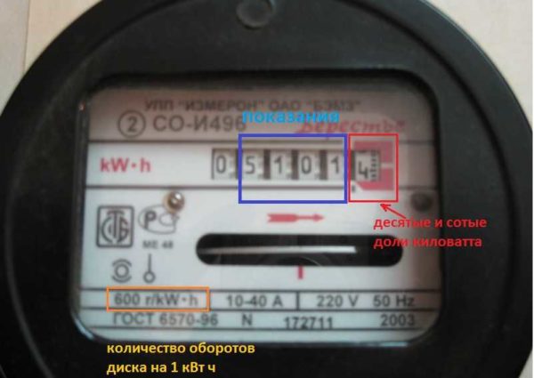 Un exemple de lecture d'un compteur à induction