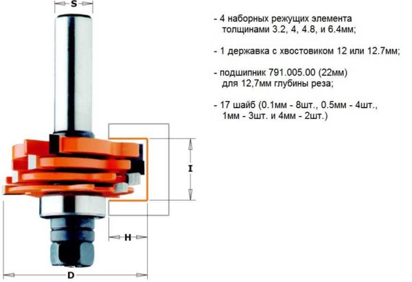 Cutter incrusté - un ensemble de plusieurs surfaces de coupe et rondelles, à partir desquelles vous pouvez fabriquer un cutter de la forme requise