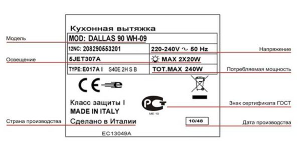 Exemple de plaque avec informations techniques de base. Il y a quelque chose comme ça sur n'importe quelle technique