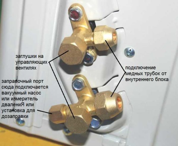 Quels sont les ports et à quoi ressemblent-ils