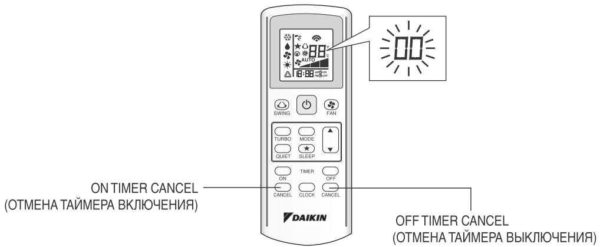 L'heure d'activation et de désactivation du système split est réglée à partir de la télécommande