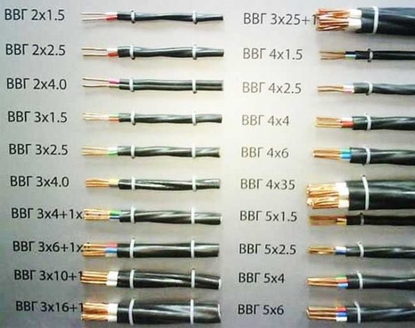 Assortiment approximatif de câbles VVG