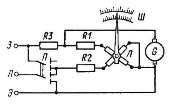 Schéma approximatif d'un compteur mag-ohm