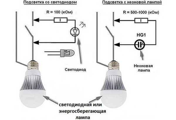 Le circuit d'alimentation du rétroéclairage LED de l'interrupteur crée des conditions pour charger le condensateur de la lampe