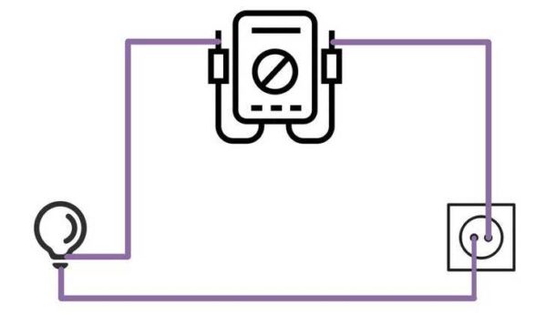 Circuit de mesure de courant alternatif
