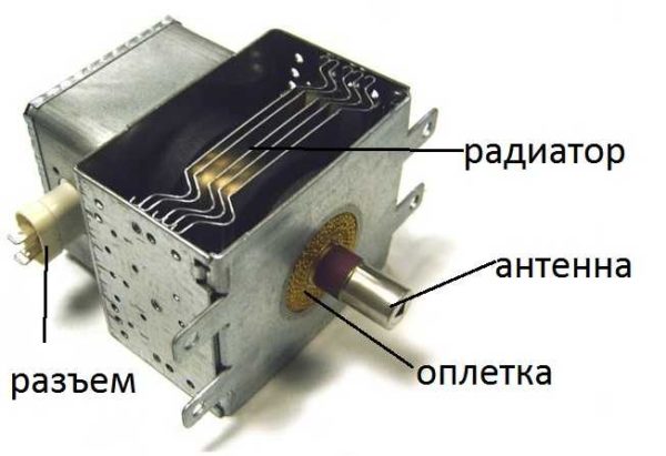 Dispositif magnétron