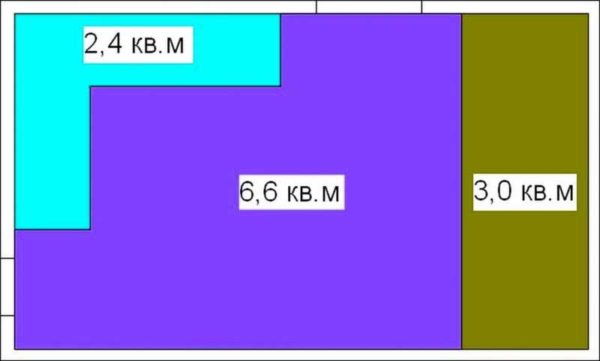 Avec l'éclairage zoné, la quantité de lumière requise est calculée séparément pour chaque zone