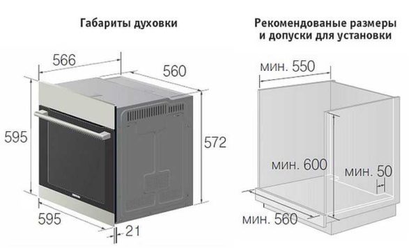 Une image d'un tel plan sera dans vos instructions avec les dimensions d'installation exactes.