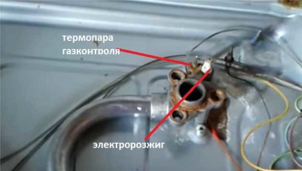 Où est le thermocouple dans la cuisinière à gaz