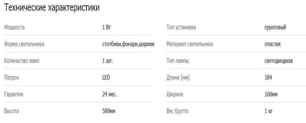Un exemple des caractéristiques techniques d'un lampadaire solaire