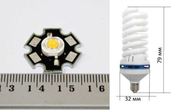 Différence de taille approximative entre une LED et une lampe KKL à économie d'énergie de même puissance lumineuse