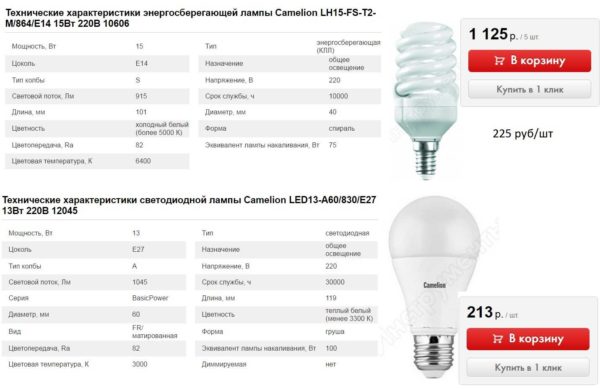 Même le prix est plus bas ici