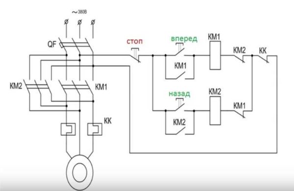 Schéma de raccordement réversible d'un moteur triphasé par démarreurs magnétiques