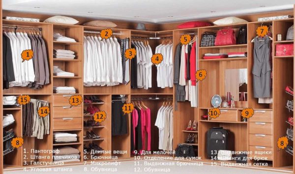 Une des options pour remplir une grande armoire