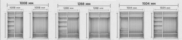 Dimensions des plus petites armoires et leur contenu approximatif