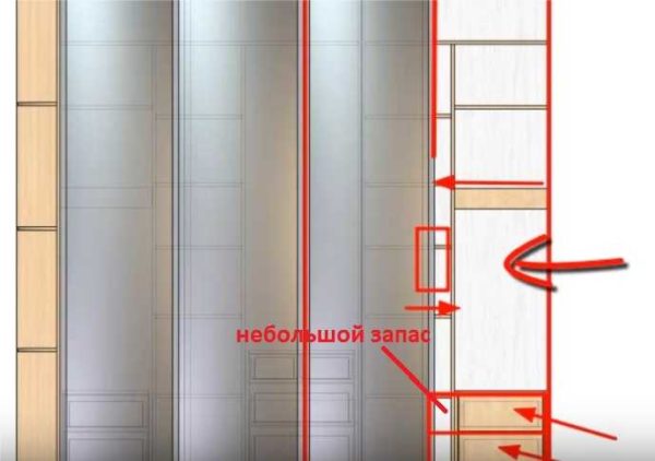 Lors de la planification du remplissage de l'armoire, faites attention à la largeur des tiroirs et des portes