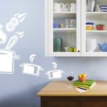 Richunits peut être appliqué sur les murs peints