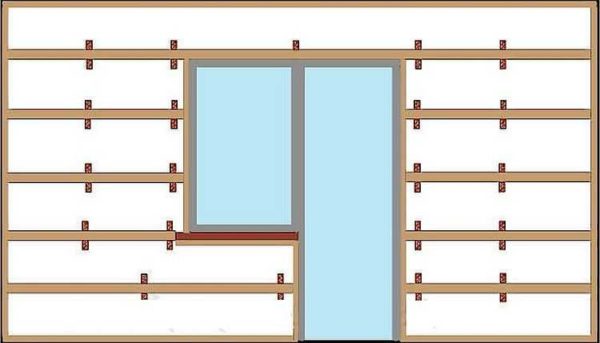 Le lattage est fixé en bas et en haut du mur, autour des ouvertures de fenêtres et de portes. Entre les deux, le pas des planches est de 30 à 50 cm