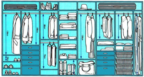 L'une des options d'aménagement de la garde-robe pour le couloir à l'intérieur