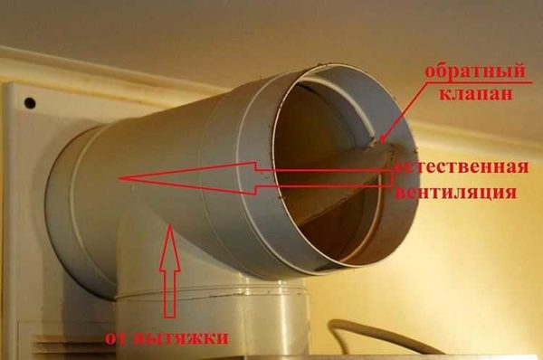 Clapet anti-retour pour une ventilation naturelle normale dans la cuisine