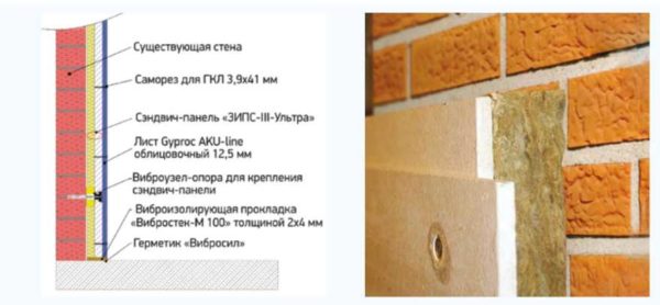 Dispositif d'insonorisation mural sans cadre