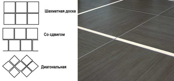 Options de disposition pour les carreaux de sol carrés