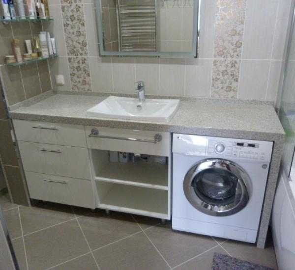 Installation sur meuble