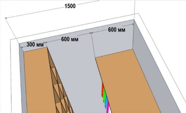 Disposition et placement des portes dans les vestiaires d'une largeur de 150 cm