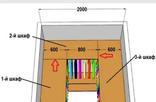 Disposition avec zones de stockage sur trois côtés