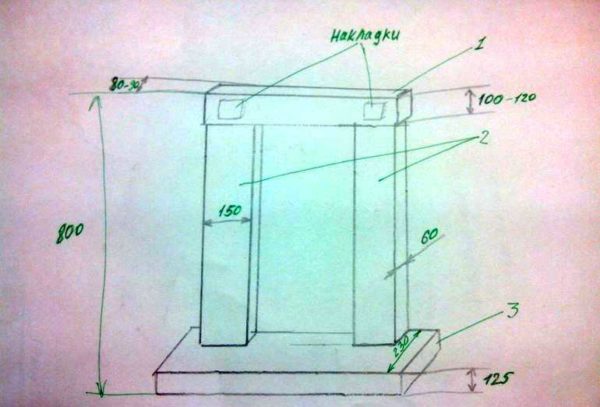 Dessin de cheminée à partir d'une boîte en carton