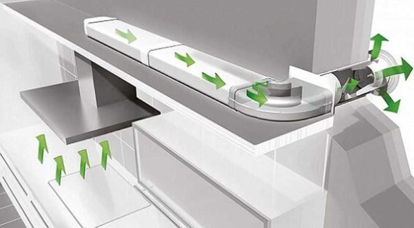 Dans cette version, même le conduit de ventilation posé le long du dessus est presque invisible.