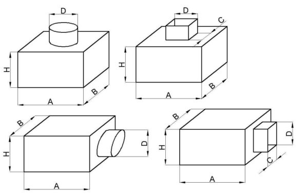 Types d'adaptateurs pour diffuseurs de plafond de ventilation