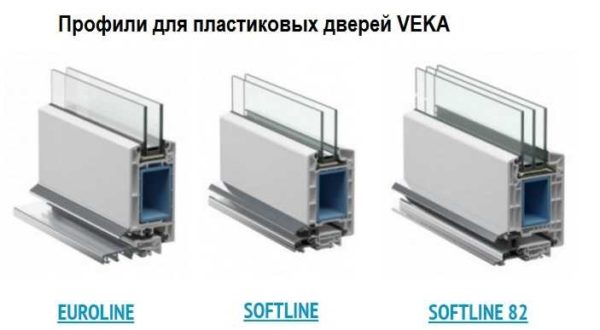 Différents profils pour portes d'entrée en PVC chez Veka