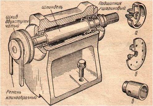 Dispositif de poupée